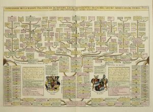 Genealogie de la Maison Palatine et de Baviere