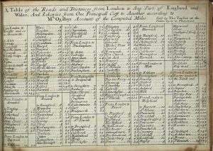 England Exactly Described Or a Guide to Travellers In a Compleat Sett of Maps of All the Counties of England; being a Map for each County, Wherein every Towne and Village is Particularly Express'd with the Names and Limits of every Hundred, and the Roads and Distances in Measured Miles according to Mr Ogilby's Survey. Very Usefull for Gentlemen & Travellers being made fit for the Pockett