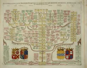 Carte Genealogique de la Maison de Stuart, dans la quelle l'on fait Observer son Origine, ses Branches ses Armes, et ses Alliances