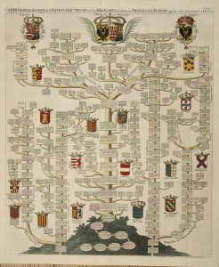Carte Genealogique de la Maison d'Autriche, avec les Branches des differents Princes de l'Europe qui en sont issus jusqu'es a l'An 1708