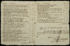 Novemr, 1780, State of Connecticut, To George Myllys Secretary