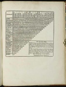 Speculi Britanniae Pars. A Topographicall and Historicall Description of Cornwall
