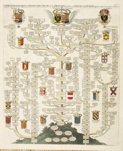 Carte Genealogique de la Maison d'Autriche, avec les Branches des differents Princes de l'Europe qui en sont issus jusqu'es a l'An 1708