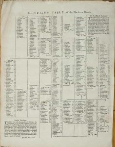 (A set of word maps of the roads of England and Wales)
