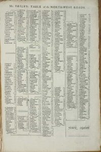 (A set of word maps of the roads of England and Wales)