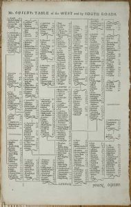 (A set of word maps of the roads of England and Wales)