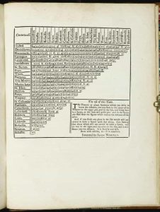 Speculi Britanniae Pars. A Topographicall and Historicall Description of Cornwall