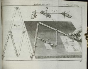 Méthode de lever les plans et les cartes de terre et de mer, avec toutes sortes d'instrumens, et sans instrumens